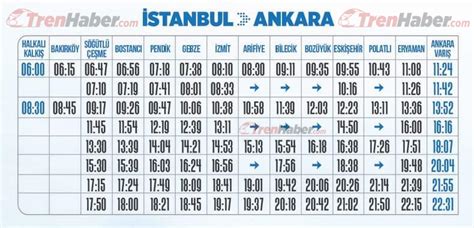 istanbul ankara tren saatleri 2020